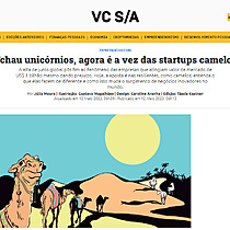 Tchau unicrnios, agora  a vez das startups camelos